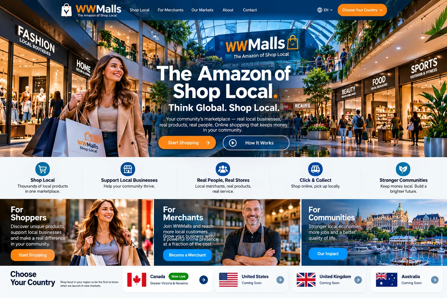 WWMalls global marketplace landing page: The Amazon of Shop Local. Think Global. Shop Local. A bustling shopping mall, local stores, merchants, and country choices: Canada now launching in Greater Victoria and Nanaimo; United States, United Kingdom, Australia coming soon.