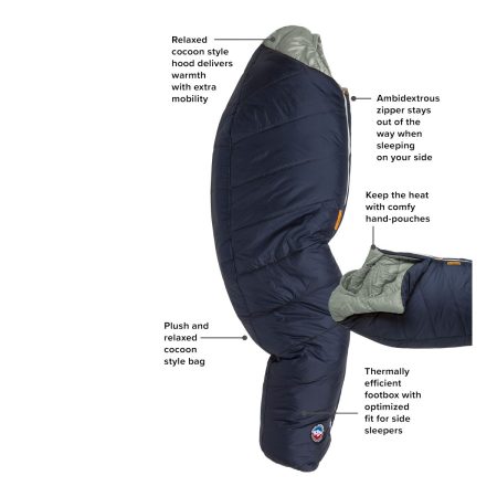 Big Agnes Sidewinder Camp 20F/-7C Sleeping Bag