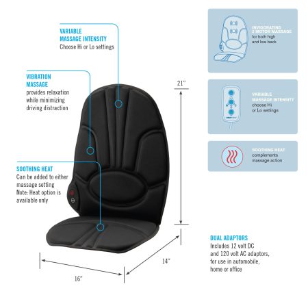 ObusForme Back Massage Cushion