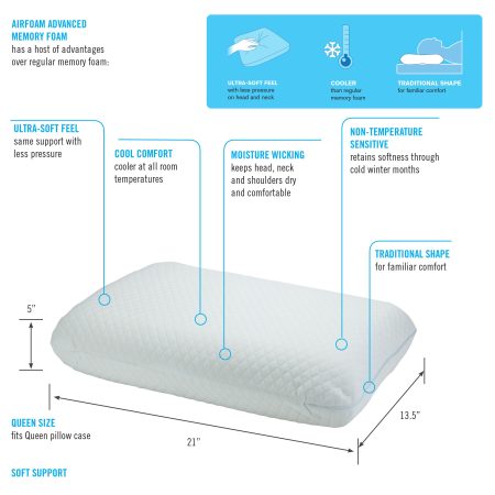 ObusForme Airfoam Standard Memory Foam Pillow