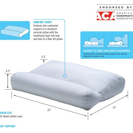 ObusForme Comfort Contour Pillow