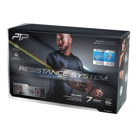 PTP Resistance System