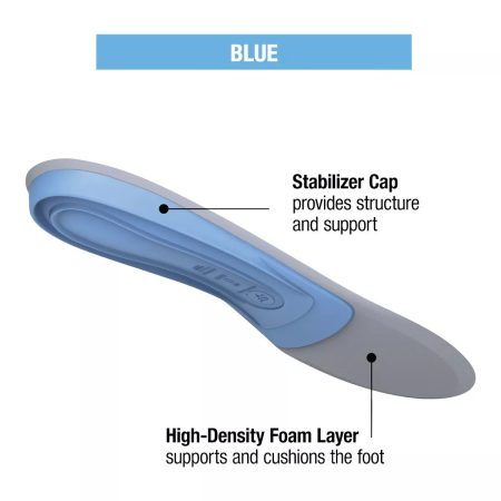 Superfeet Medium Profile BLUE Insole