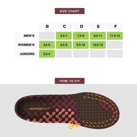 Superfeet Adapt Run Insoles, Shoe Inserts