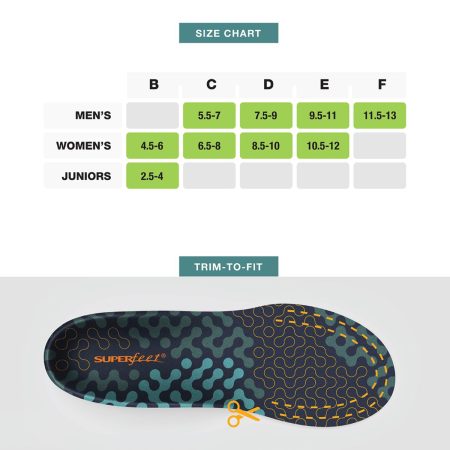 Superfeet Adapt Run Max Insoles, Shoe Inserts