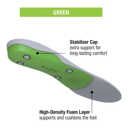 Superfeet Premium Performance Insoles, Shoe Inserts