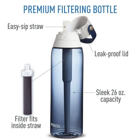 Brita® Water Bottle, Hard Sided Filtering Reusable, BPA Free, Grey, 786-mL