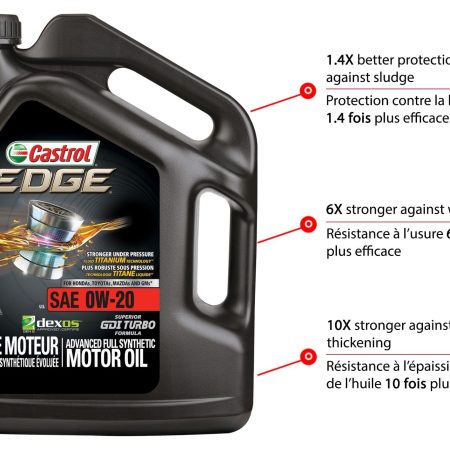 Castrol EDGE 0W20 Synthetic Engine/Motor Oil, 5-L