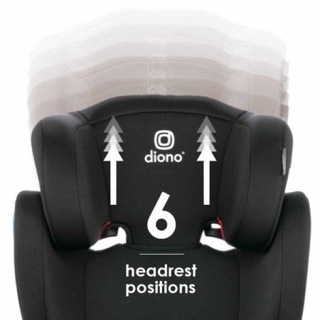 Diono Radian® 3RXT® SafePlus™ 12-Position Car Seat, Slate Gray