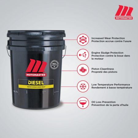 MotoMaster 15W40 Conventional Diesel Oil, 5-L