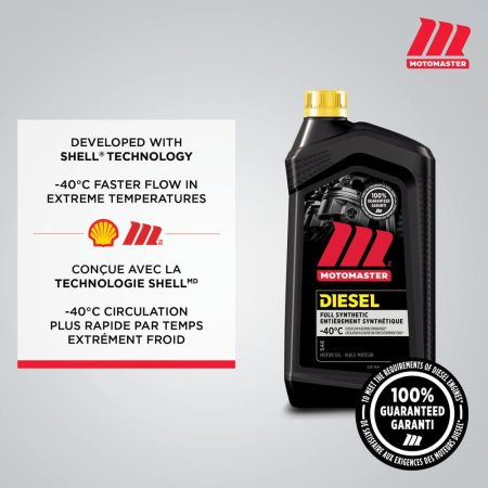 MotoMaster 5W40 Synthetic Diesel Engine/Motor Oil, 18.9-L