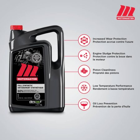 MotoMaster 10W30 Synthetic Engine/Motor Oil, 5-L