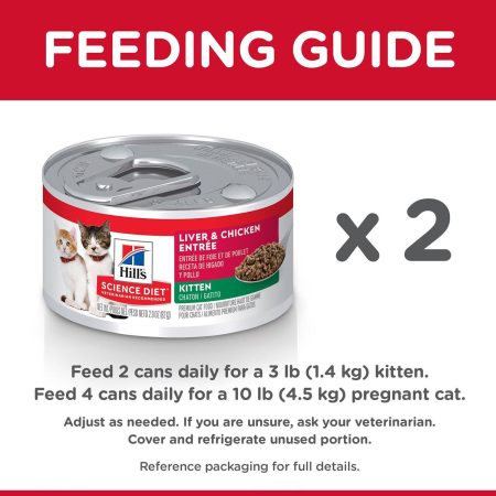 Liver & Chicken Entree Kitten Cat Food