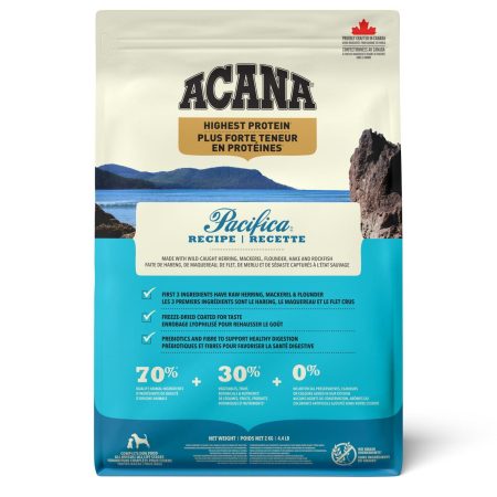 Highest Protein Pacifica Recipe Dog Food