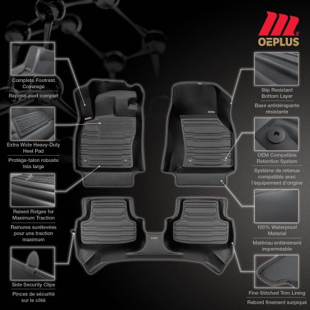 MOTOMASTER OEPLUS 2021-2022 Volkswagen ID.4 Custom Floor Mat Kit