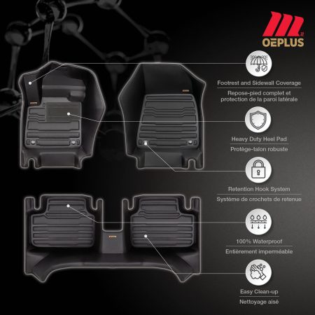 MOTOMASTER OEPLUS 2019-2024 Volkswagen Jetta Custom Floor Mat Kit