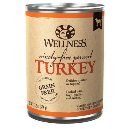 95% Turkey Dog Food