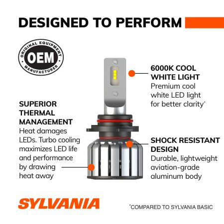 Sylvania 9012 LED Automotive Headlights, 600K Cool White, 2-pk