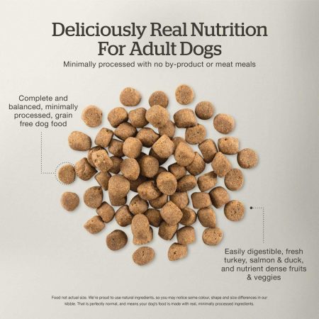 Grain-Free Turkey, Salmon & Duck Recipe Adult Dog Food