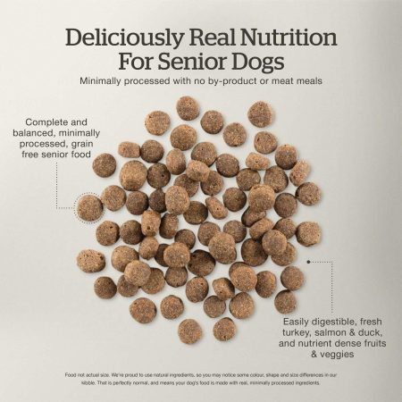 Grain-Free Turkey, Salmon & Duck Recipe Senior Dog Food