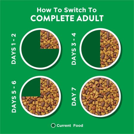 Dog Chow Complete Chicken Adult Dog Food