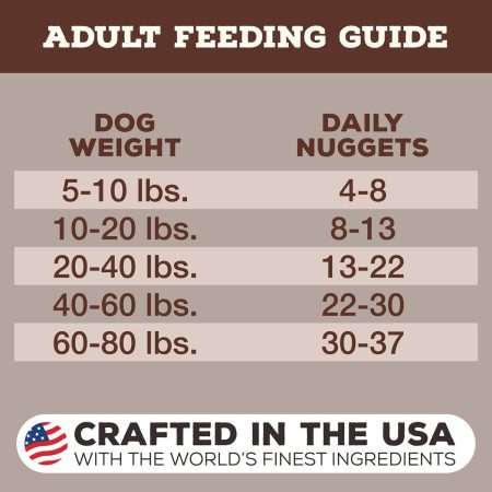 Freeze-Dried Nuggets Venison Formula Dog Food