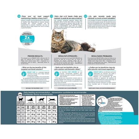 Feline Health Nutrition Urinary Care Adult Cat Food