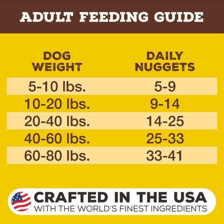 Freeze-Dried Nuggets Rabbit Formula Dog Food