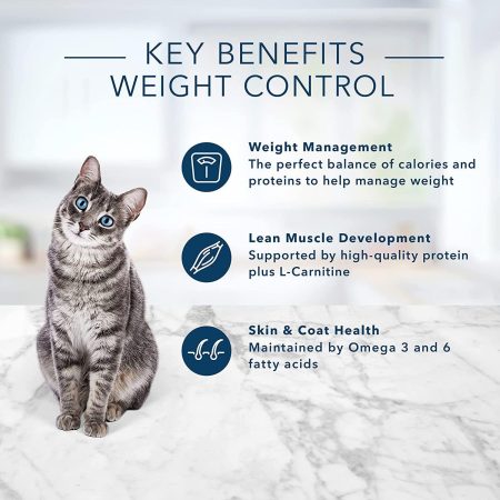 Tastefuls Weight Control Chicken & Brown Rice Recipe Adult Cat Food