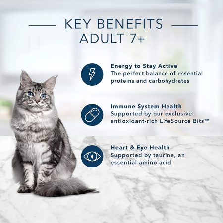 Tastefuls 7+ Chicken & Brown Rice Recipe Senior Cat Food