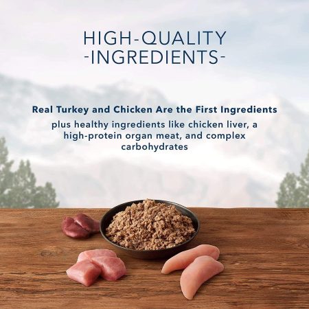 Wilderness Turkey & Chicken Grill Recipe Adult Dog Food