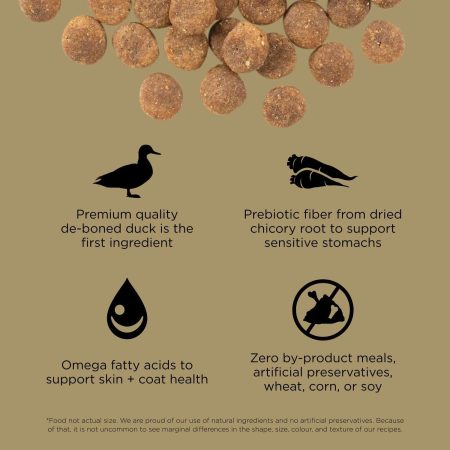 Sensitivities Limited Ingredient Grain-Free Duck Recipe Dog Food