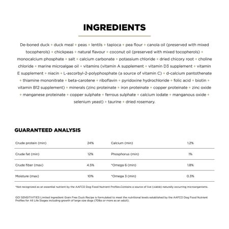 Sensitivities Limited Ingredient Grain-Free Duck Recipe Dog Food