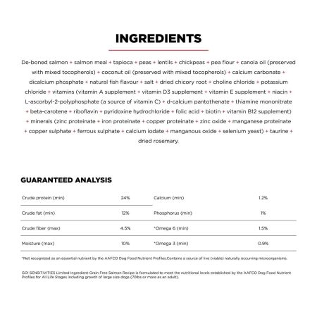 Sensitivities Limited Ingredient Grain-Free Salmon Recipe Dog Food