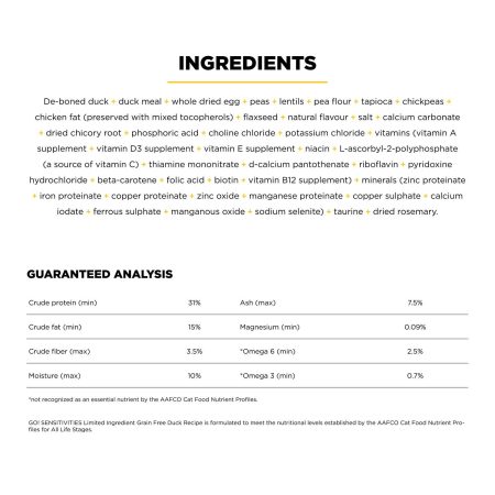 Sensitivities Limited Ingredient Grain-Free Duck Recipe Cat Food