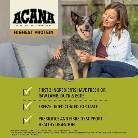 Highest Protein Grasslands Recipe Dog Food