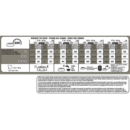 Canine Care Nutrition Weight Care Large Dog Food