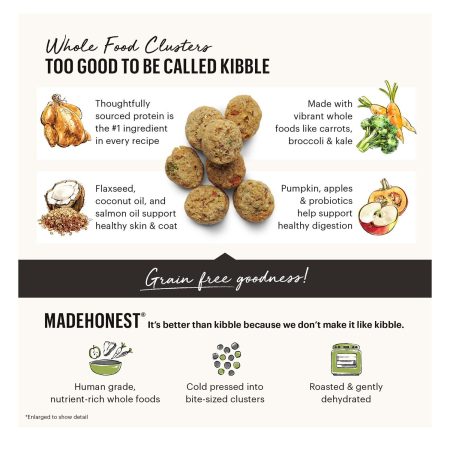 Grain Free Clusters Chicken Recipe Dog Food