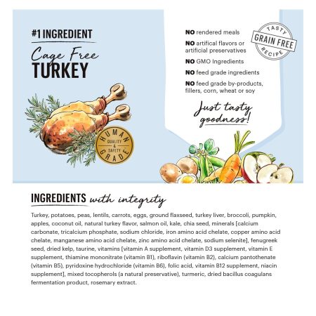 Grain Free Clusters Turkey Recipe Dog Food