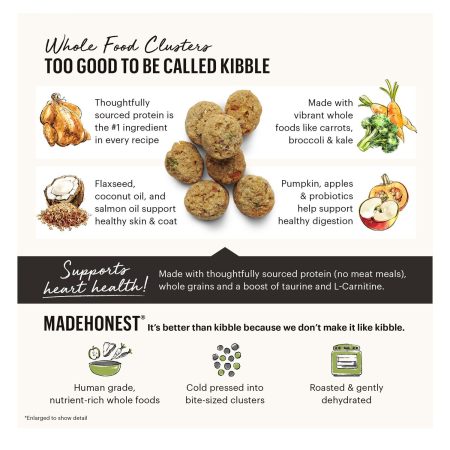 Whole Grain Clusters Chicken & Oat Recipe Dog Food