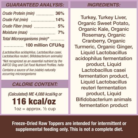 Cupboard Cuts Freeze-Dried Raw Toppers Turkey Recipe Dog & Cat Food