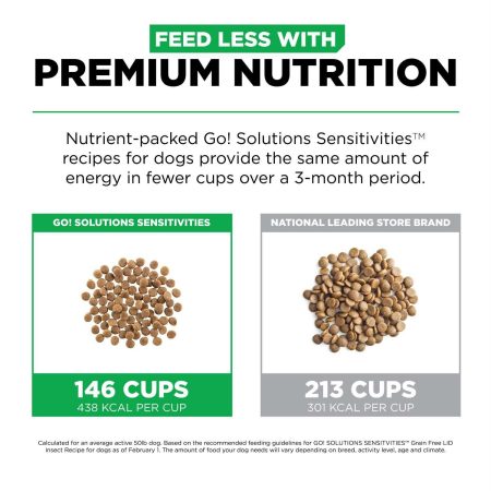 Sensitivities Limited Ingredient Grain-Free Insect Recipe Adult Dog Food