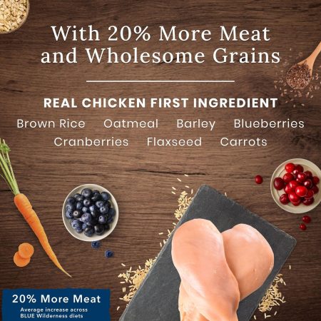 Wilderness Chicken With Grain Recipe Adult Dog Food