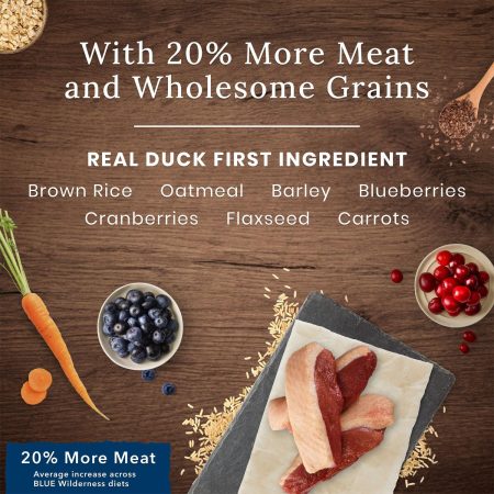 Wilderness Duck With Grain Recipe Adult Dog Food