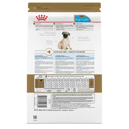 Breed Health Nutrition Pug Puppy Dog Food