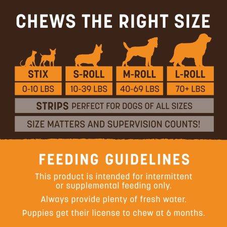 No Hide Strips Chicken Recipe Dog Treats