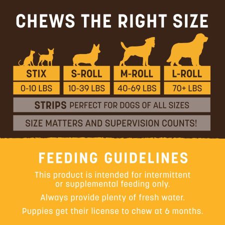 No Hide Strips Peanut Butter Recipe Dog Treats