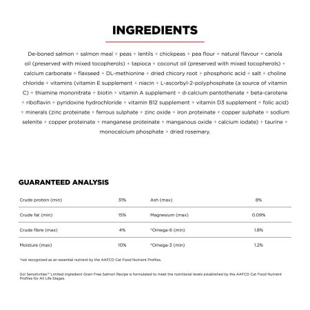 Sensitivities Limited Ingredient Salmon Recipe Cat Food