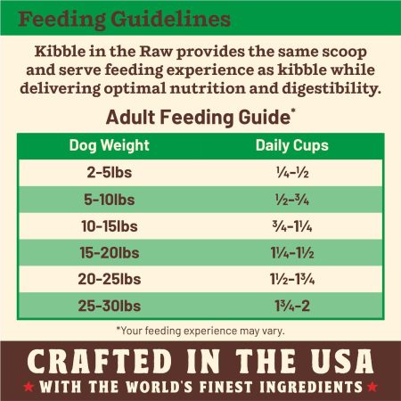 Kibble in the Raw Chicken Recipe Small Breed Adult Dog Food