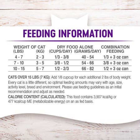 Complete Health Deboned Chicken & Chicken Meal Recipe Adult Cat Food